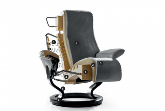 Stressless® Recliners