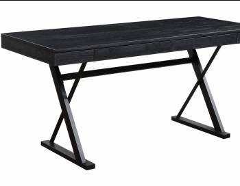 Profecto Desk