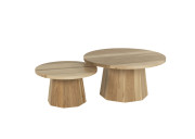 Metro Round Coffee Tables